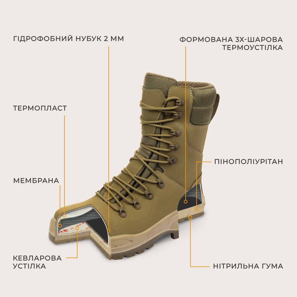Берцы тактические ТМ GERC, водостойкие зимние койоты (Т_801_WB)